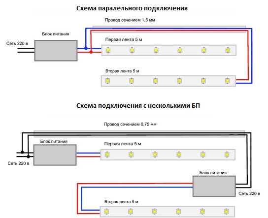 Всі блоки живлення з'єднуються паралельно спеціальними проводами